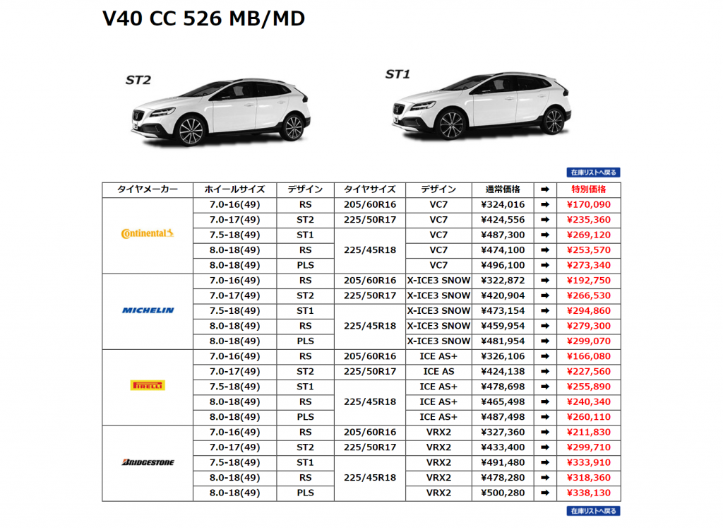 在庫正規店 ボルボ V40クロスカントリー(MB/MD系)用 225/50R17 98V XL